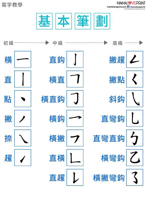 26劃的字